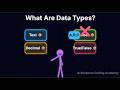Kotlin Tutorial 5| Data types Visually explained | English | Android