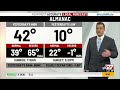 brett s tuesday morning forecast