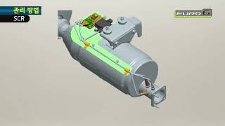 유로6 DPF관리법