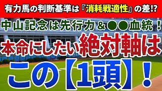 中山記念2021【絶対軸1頭】公開！押し出された人気馬に潜む不安要素とは！？得意舞台で一変を見せる絶対軸はアノ馬！