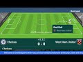 chelsea vs west ham united live stream premier league epl 2025 commentary score u0026 highlights