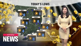 [Weather] Spring spell continues under clear skies