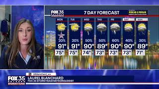 LIVE: TRACKING STORMS ON SUNDAY NIGHT