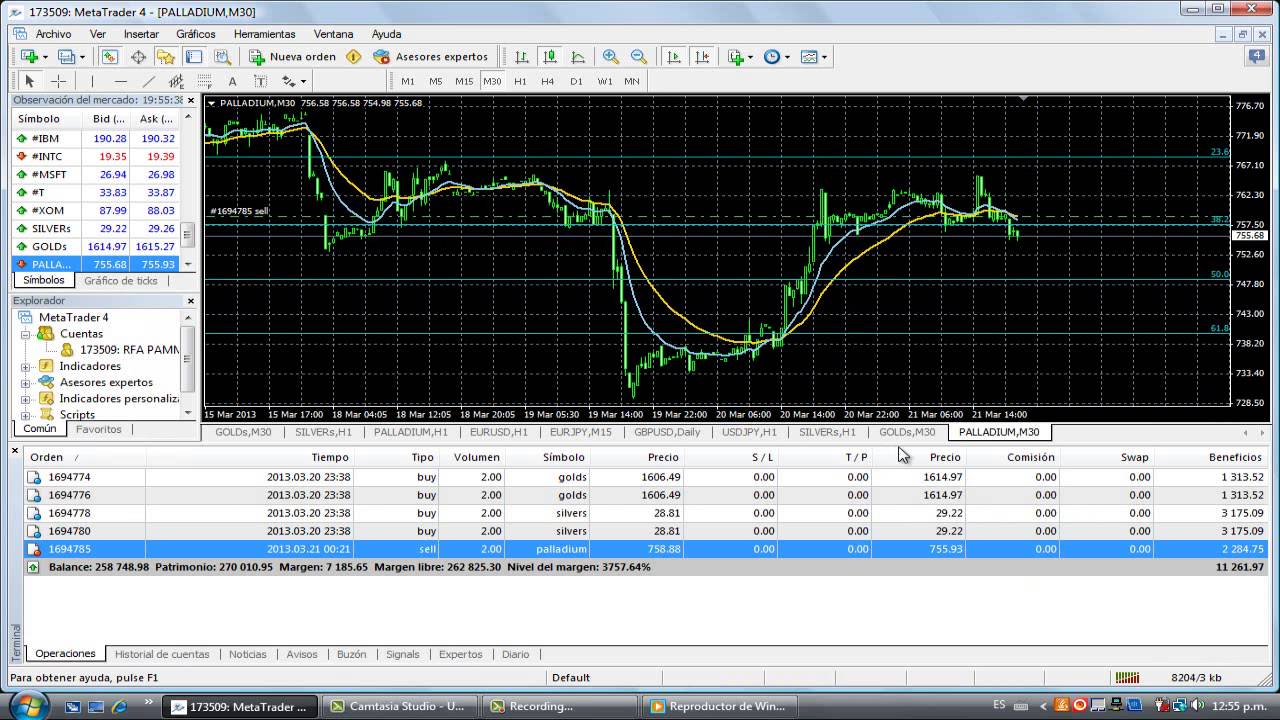 Trading En Vivo Youtube