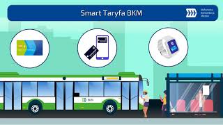 Smart Taryfa BKM