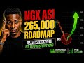 NGX ASI 265,000 Roadmap: Following Institutional Footprints After the BOS