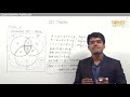 Set Theory | Model - 2 | Quantitative Aptitude | TalentSprint Aptitude Prep