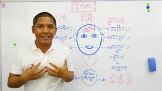 Opportunities - បើកខួរក្បាលមើលឱកាស | Ourn Sarath