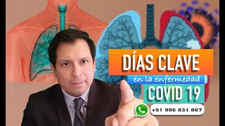 DÍAS CLAVE ✅ EN LA ENFERMEDAD COVID-19 ‼️