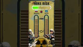 The Nuclear WW3 Risk No One Talks, When Ammo Runs Out #prepper