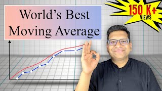 World's Best Moving Average 02-06-2022