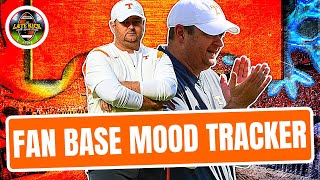Tennessee Football Mood Tracker - January Update (Late Kick Cut)