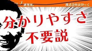 分かりやすい伝え方よりも大事な方法がある。キャッチフレーズや商品の説明で