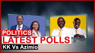 A Clear Win;  Latest Opinion Polls By Mizani Africa Between Raila's Azimio Vs Ruto's KK| news 54