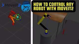 How To Control Any Robot In Ros2 With Moveit2 Gazebo Learn Robotics ...