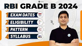 RBI Grade B 2024 Complete Information | Eligibility Pattern Syllabus Notification RBI 2024 | EduTap