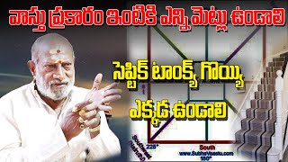 వాస్తు ప్రకారం ఇంటికి మెట్లు ఎన్ని ఉండాలి | సెప్టిక్ ట్యాంక్  గొయ్యి ఏ దిక్కులో ఉండాలి | Episode 27