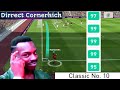 How to Sccore Dirrect CornerKick in Every Match || eFootball Pes 2021||