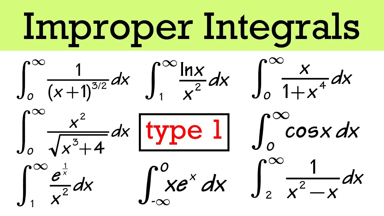 Type 1 Improper Integrals! Calculus 2 - YouTube