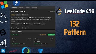 132 Pattern | Leetcode 456 | Java | Code Explanation and Walk Through