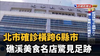 在美打兩劑BNT仍確診 案16087足跡橫跨6縣市－民視新聞