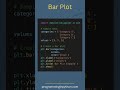 Unlock the power of Matplotlib in Python for dynamic data visualization! #shorts #python #matplotlib