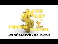 March 29, 2022 - USD to GBP Foreign Exchange Update | FOREX | US Dollar | British Pound