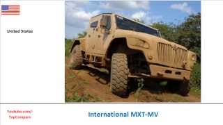 Pindad Komodo versus International MXT-MV, wheeled armoured vehicle 4x4 all specs comparison