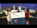 News 6 viewers help raise $700,000 in school supplies for students and teachers in Central Florida