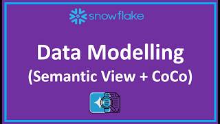 Snowflake AI/GenAI: Modelling via Semantic Views & Cortex Code