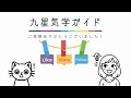 【三碧木星】aiと九星気学で2025年の運勢を大予測！三碧木星のテーマは「威厳、信用、決断力」自信を持ちながらも謙虚さを忘れず、誠実な姿勢で行動することが運勢をさらに高める！