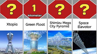 Tallest Proposed Buildings And Mega Structures Size Comparison Infinite