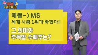 [이슈 나비효과] 마이크로소프트, 애플 제치고 시총 1위! 최대 수혜주는? / 토토주쇼 황봉 박철순 장혜리 박지원 강성호 / 매일경제TV