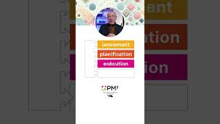 Quelles sont les 4 phases de PM² ? Préparez votre #certification en gestion de projet avec #pm2