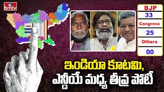 Assembly Election Result : ఇండియా కూటమి, ఎన్డీయే మధ్య తీవ్ర పోటీ  | hmtv