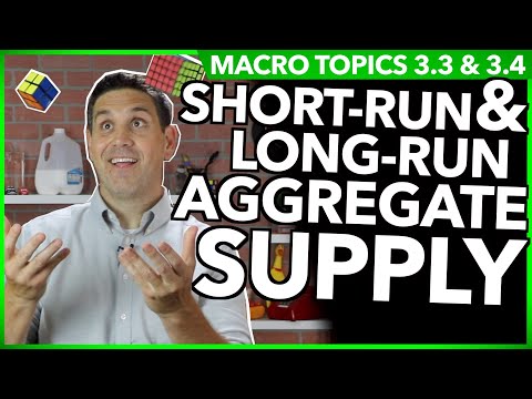 Which factor will shift the short run aggregate supply curve to the right?