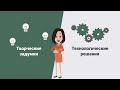 Текстильная Фабрика Табачникова