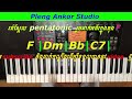 របៀបរៀនលេងតុង f major scale piano for beginners