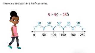 Envision Math Grade 3 Topic 10 Lesson 1 | Pattern to Multiply