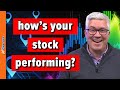 The BEST Way to Track Stock Performance!