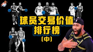 【冷飯說】NBA最新球星“交易價值”排行(中)：“三陣之王”Paul George勉強擠進前三十，Markkanen超值合同堪稱“打折的諾天王”，Haliburton會是下一代“控衛之神”？