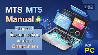 4 ขั้นตอนการใช้งานและตั้งค่า Chart ราคา