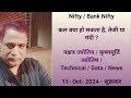 Nifty, Bank Nifty  Prediction by Financial Astrology, technical/data, news for date- 11- Oct- 2024