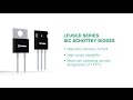 Arrow Product Insights - Littelfuse Schottky Diodes