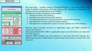 62. Memory Stack