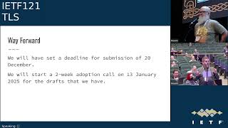 IETF 121: Transport Layer Security (TLS) 2024-11-08 13:00