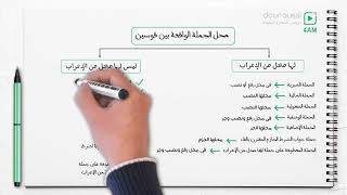 محل الجملة الواقعة بين قوسين - المتوسط و الثانوي