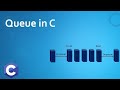 Queue program in c #viral #shorts #viralvideo #datastructures