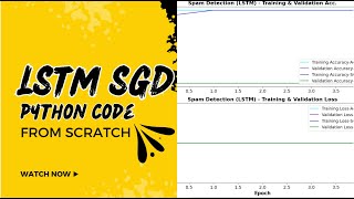Email Spam Detection with LSTM classifier Python Code from Scratch #python # LSTM