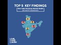 Top 5 Key Highlights of the 2021 research study by LiveLoveLaugh